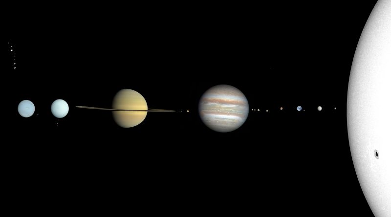 solar-system
